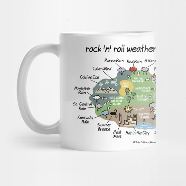 rock 'n' roll weather map by WrongHands